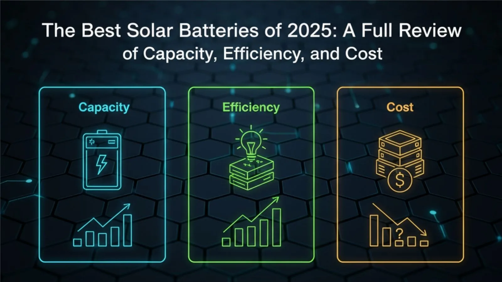 The Best Solar Batteries of 2025: A Full Review of Capacity, Efficiency, and Cost
